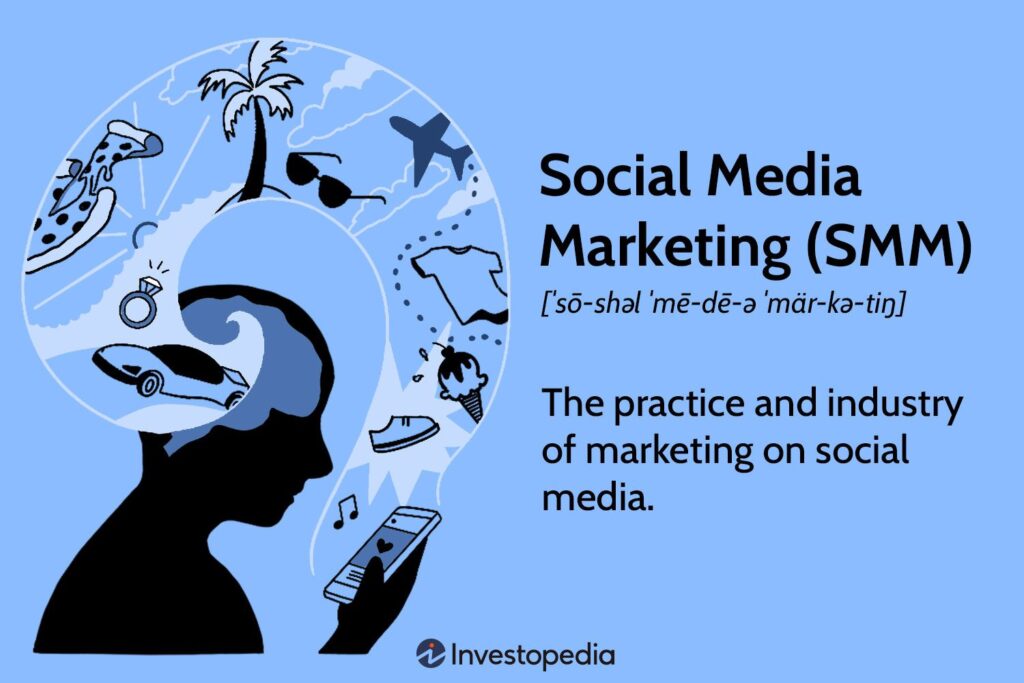 SOCAIL MEDIA MARKETING IMAGE